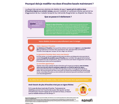 Infographie - Pourquoi modifier sa dose d'insuline basale ?